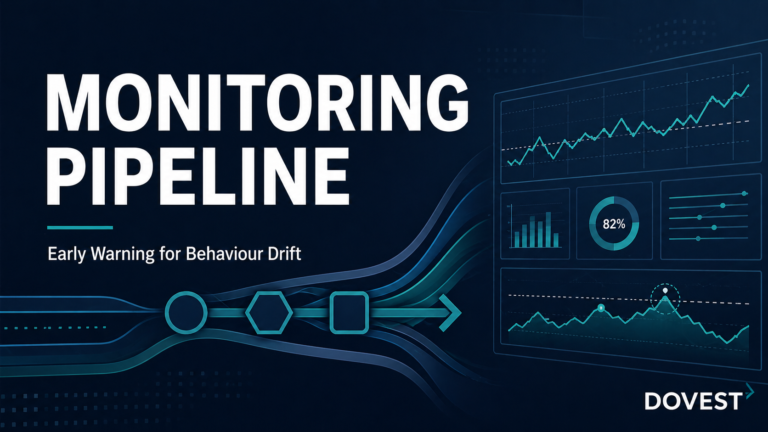 Monitoring pipeline behaviour drift feature image showing early warning architecture article on institutional branded background