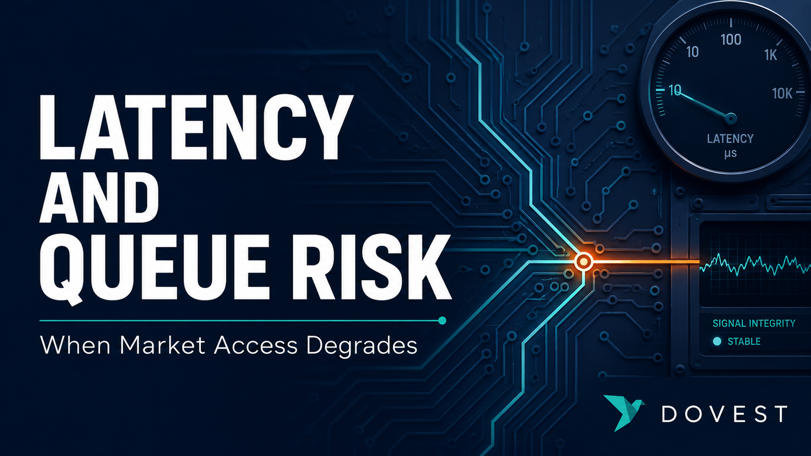 Latency and Queue Risk: When Market Access Degrades