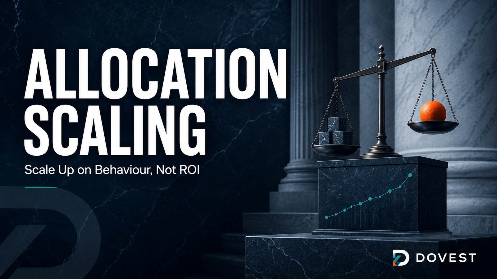 Allocation Scaling: Scale on Behaviour, Not ROI 