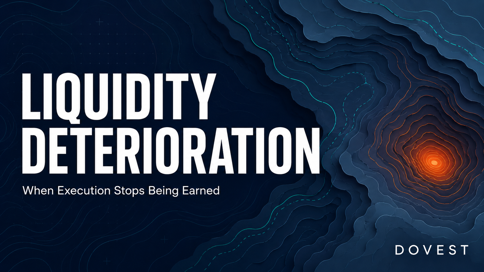  Liquidity Deterioration: When Execution Stops Being Earned